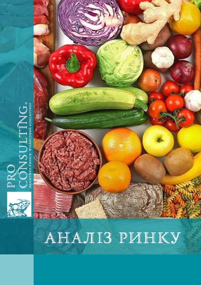 Прогноз показників ринків продуктів харчування в Україні в 2021-2025 рр.